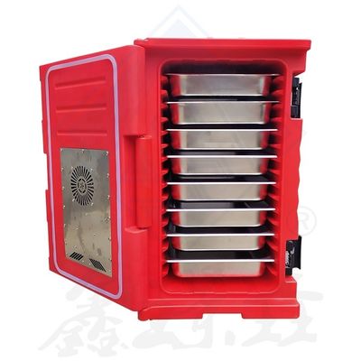 Isolierte Zustellbox - Mit der Rotomolding-Technologie halten Sie Lebensmittel warm und frisch