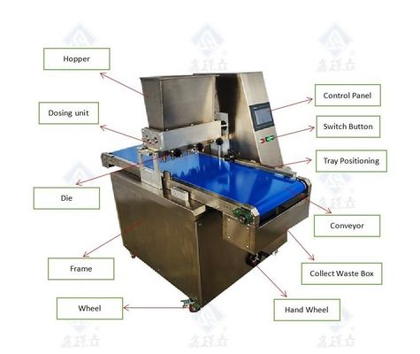Elektrische Industrie-Keksmaschine für Bäckerei Keksmaschine Keksmaschine