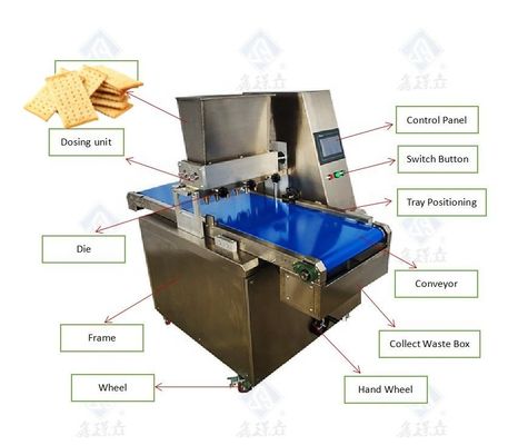 Hohe Produktivität Weizen Rohstoff Kleine automatische Bäckerei Cookie Depositor Maschine